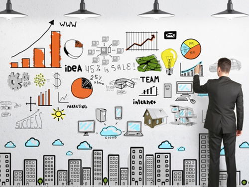 新晋管理者在物联网应用服务领域的领导力提升之道